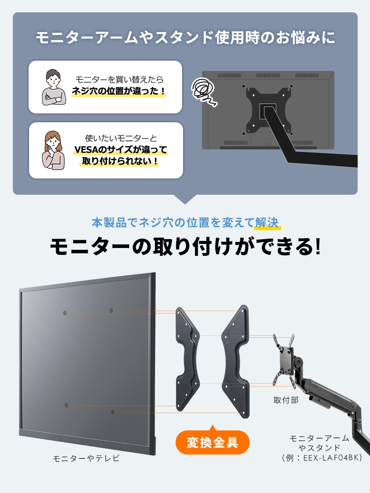 VESA変換金具 アダプター プレート｜300×300mm・400×400mm・400×200mm モニター・テレビ用壁掛けブラケット ネジ付