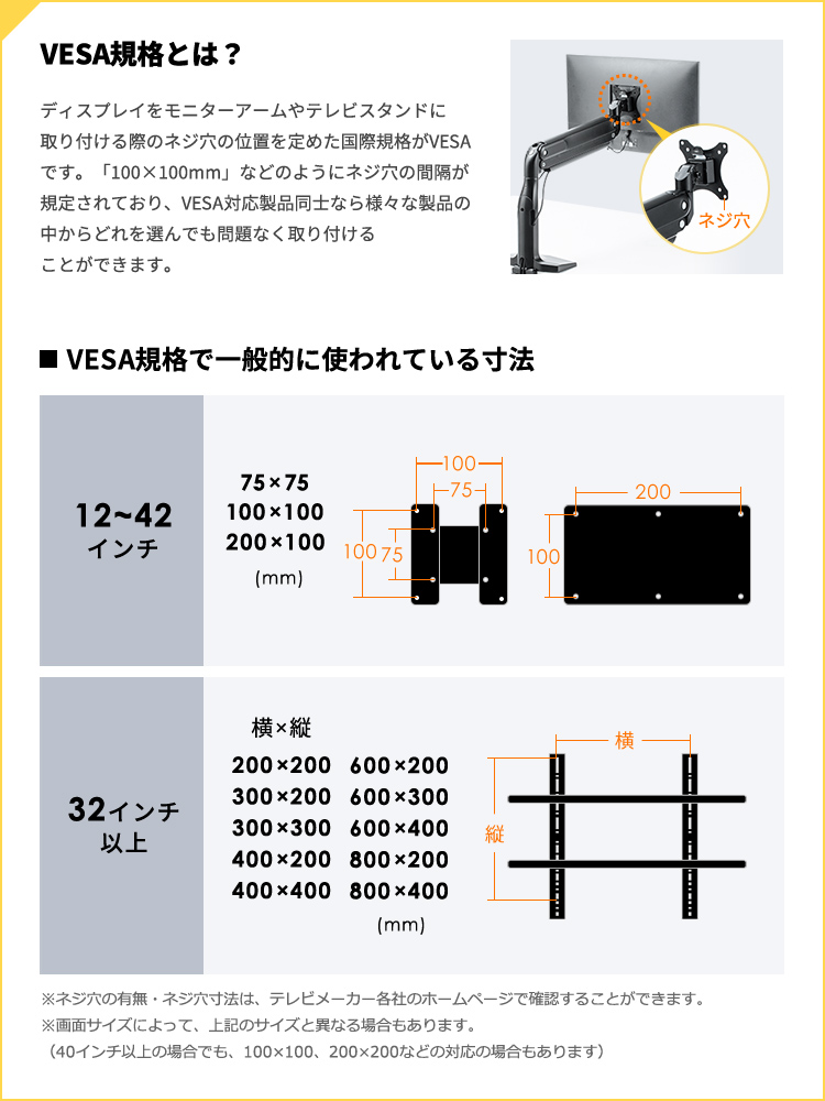 VESA変換金具 アダプター プレート｜300×300mm・400×400mm・400×200mm モニター・テレビ用壁掛けブラケット ネジ付