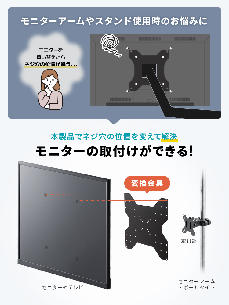 【VESA変換金具】100×100から400×400変換プレート