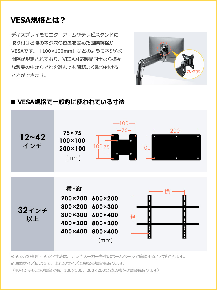 【VESA変換金具】100×100から400×400変換プレート