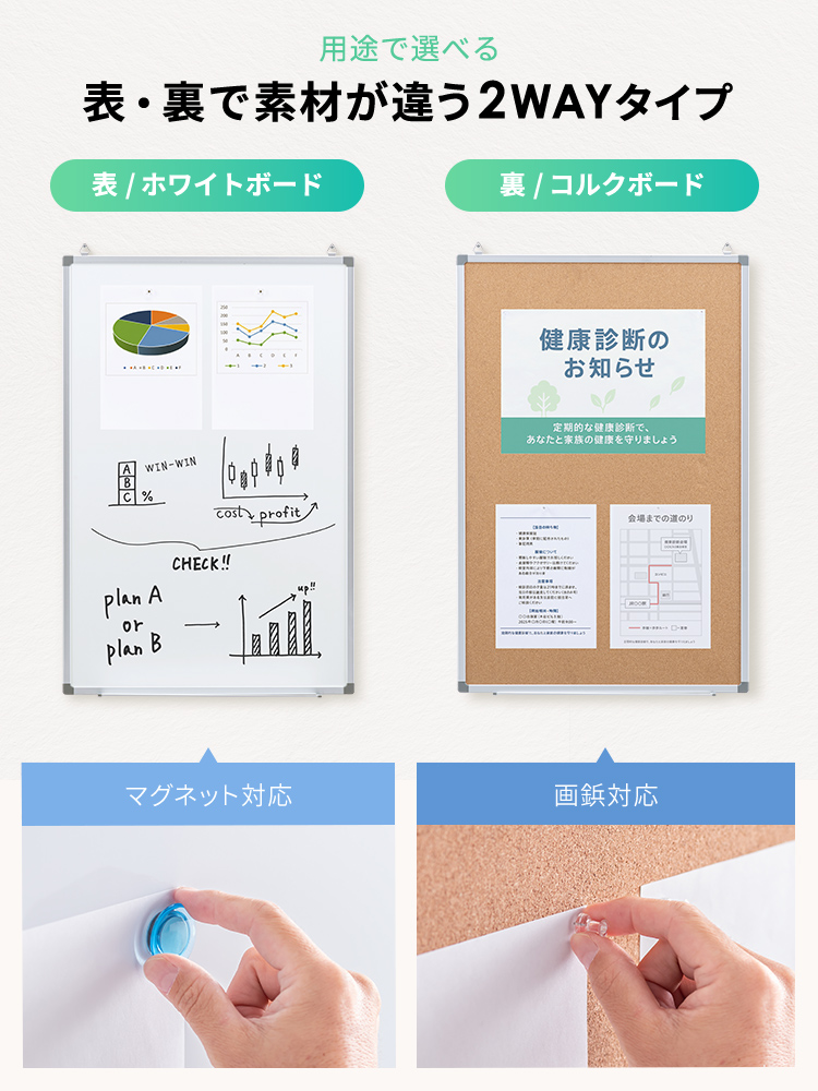 両面ボード（ホワイト・コルク・吊り下げと壁掛けOK・縦横対応・トレーとペン付で即使用可）