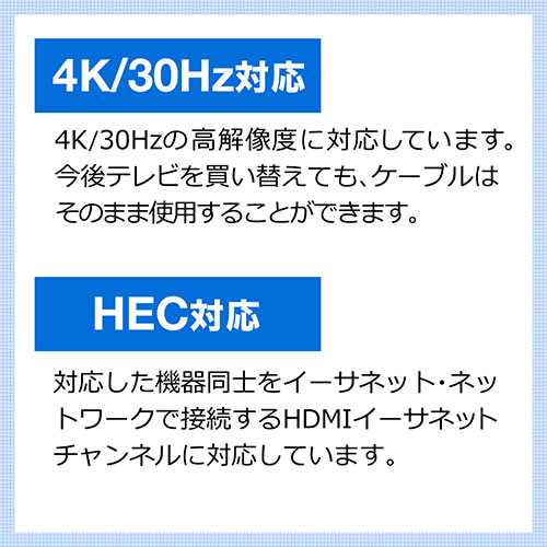 HDMIケーブル（1.5m・Ver1.4規格・PS4・XboxOne・フルハイビジョン対応）