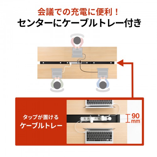 フリーアドレスデスク W270cm|シェアオフィス・会議デスク・EHD-MTG270100LM