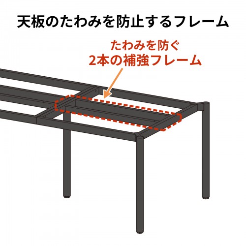 フリーアドレスデスク W270cm|シェアオフィス・会議デスク・EHD-MTG270100LM