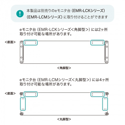 木製天板取付用ドッキングステーション（HDMI・1画面・4K/60Hz・PD90W・5Gbps・USB-C×1・USB-A×3）