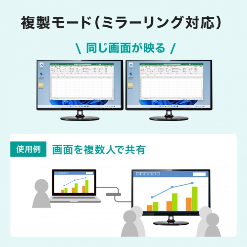 木製天板取付用ドッキングステーション（HDMI・1画面・4K/60Hz・PD90W・5Gbps・USB-C×1・USB-A×3）