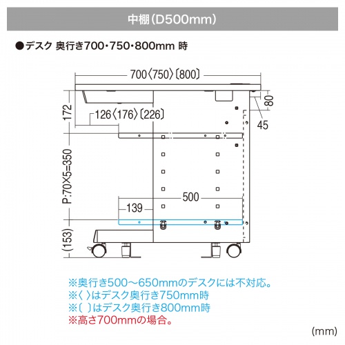 eデスク セミーオーダーデスク 中棚 幅100cm用 ブラック 奥行50cm