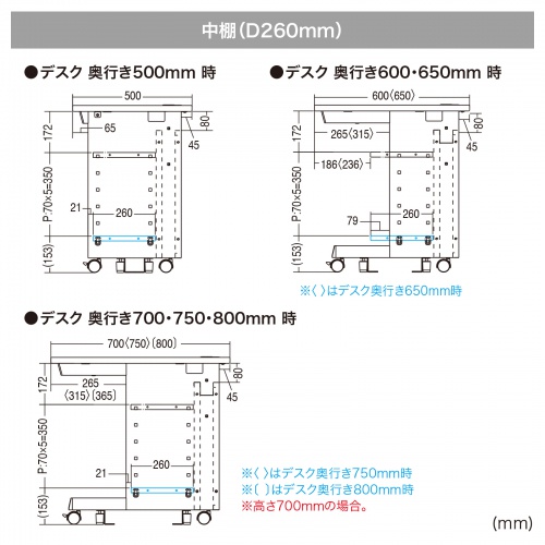 eデスク セミーオーダーデスク 中棚 幅150cm用 ブラック 奥行26cm【受注生産品】