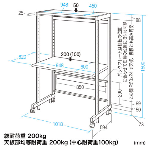 サンワサプライ eラックモニター用バー W1000 ER-100MB 代引不可