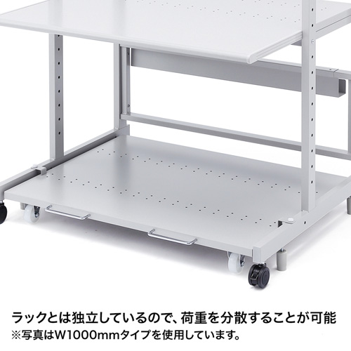 eラック　CPUスタンド（W1800×D700mm） ER-180CPU サンワサプライ【代引き不可商品】