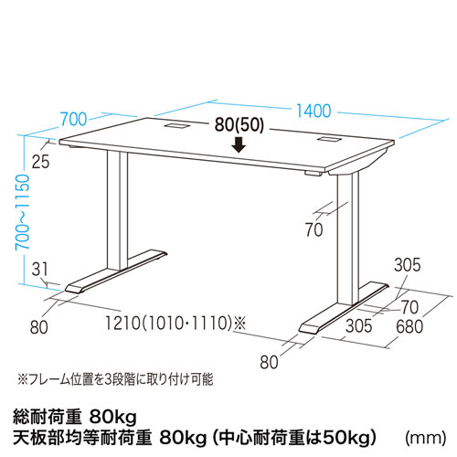 e電動昇降デスク(スタンディングデスク・メモリー機能・W1400×D700・ホワイト)