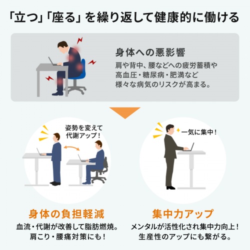 電動昇降デスク（昇降式デスク・昇降デスク・パソコンデスク・作業台・e電動昇降デスク・幅90cm 奥行60cm・メモリー機能付・ブラック） 【受注生産品】