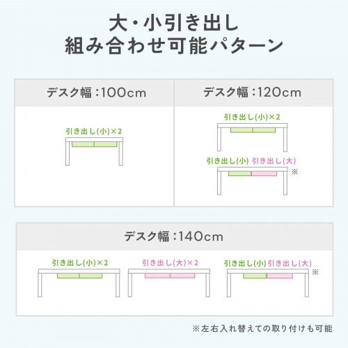 昇降デスク(電動・Bluetooth内蔵・リマインダー機能・W1000×D700・ホワイト)
