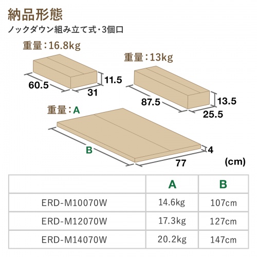 昇降デスク(電動・Bluetooth内蔵・リマインダー機能・W1000×D700・ホワイト)