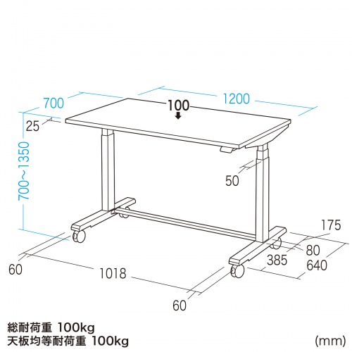 電動昇降デスク（バッテリー搭載・作業台・W1200×D700×H675～1325mm） ERD-WDK12070W サンワサプライ
