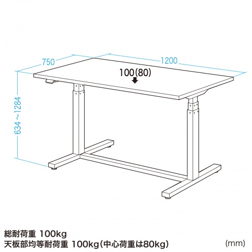 電動昇降作業台（電動昇降デスク・上下昇降デスク・作業台・塩ビシート・グリーン・幅120cm 奥行75cm 高さ63.4～128.4cm・耐荷重100kg） 【受注生産品】