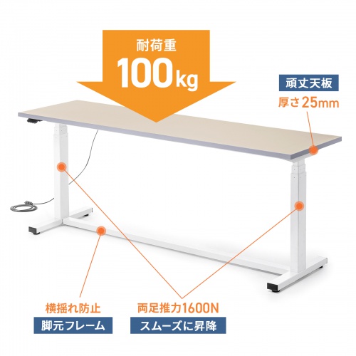 電動昇降作業台（電動昇降デスク・スタンディングデスク・作業台・塩ビシート・耐荷重100kg・幅180cm・奥行50cm）