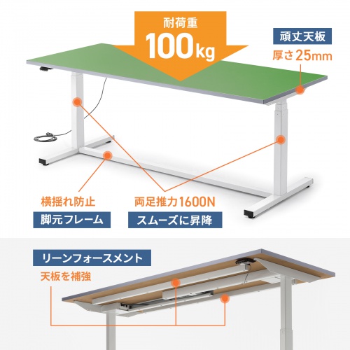 電動昇降作業台（電動昇降デスク・上下昇降デスク・作業台・塩ビシート・グリーン・幅180cm 奥行75cm 高さ63.4～128.4cm・耐荷重100kg） 【受注生産品】