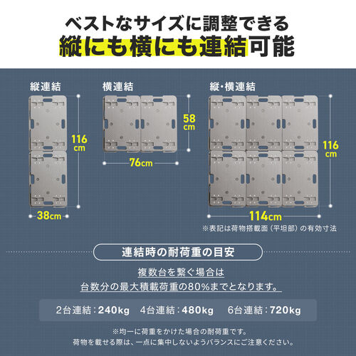 平台車（ゴムキャスター・スタンダード形状・連結・耐荷重150kg・スタッキング・取っ手・軽量・完成品お届け・キャスター交換可能・高耐久）