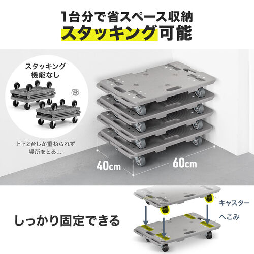 平台車（TPR製キャスター・スタンダード形状・連結・耐荷重150kg・スタッキング・取っ手・軽量・完成品お届け・キャスター交換可能・高耐久）