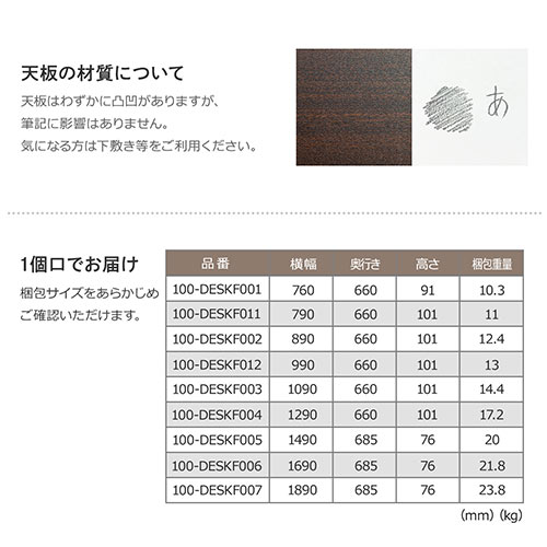 幅120cm 平机 パソコンデスク ホワイト 耐荷重50kg オフィス・在宅向け