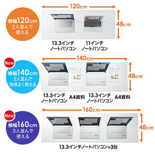 スタンディングデスク（ミーティング・テーブル・オフィス・ワーク・高さ100cm・幅140cm・立ち会議）