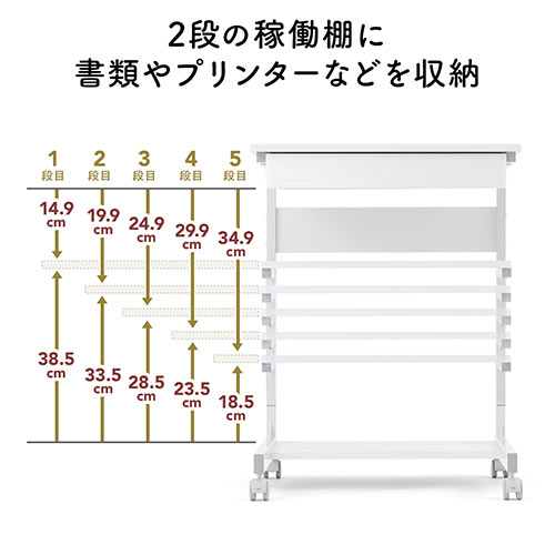 パソコンデスク（幅55cm・省スペース・テレワーク・在宅勤務・収納棚・ラック・勉強机・ゴムキャスター・ホワイト）