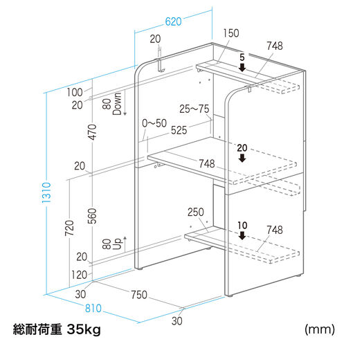 パネルデスク（簡易集中ブース・棚板付きデスク・3面パネル・幅81cm・個別ブース・集中デスク・学習塾・Web会議・自習室・図書館）
