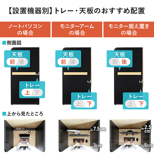 パネルデスク オフィス 棚板付き 机 個別ブース 個室 集中デスク ブースデスク 幅81cm