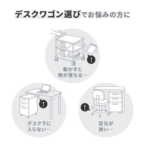 デスクワゴン（トレイワゴン・オープンラック・シェルフラック・デスク下収納・収納棚・可変棚・幅60cm・奥行30cm・高さ61cm・ホワイト）