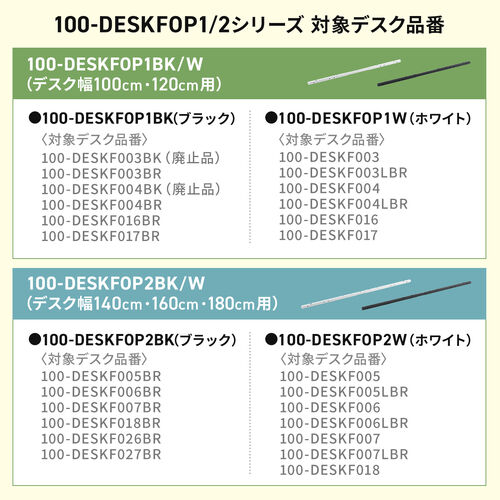 交換用リーンフォースメント（シンプルデスク専用・デスク幅100/120cm対応・ブラック）