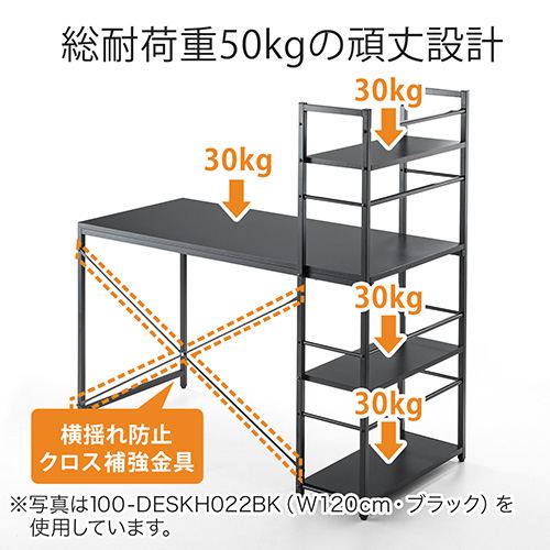 【アウトレット･訳あり・セール】パソコンデスク（収納ラック付・100cm幅・木製・左右対応・ホワイト）