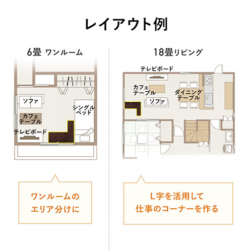 L字デスク （シェルフ付き・幅120cm・奥行50cm・コンパクト・スリム・コーナーデスク・リモートワーク・在宅勤務）