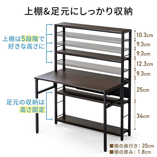 パソコンラック（パソコンデスク・シェルフデスク・棚付きデスク・幅1000mm・奥行600mm）