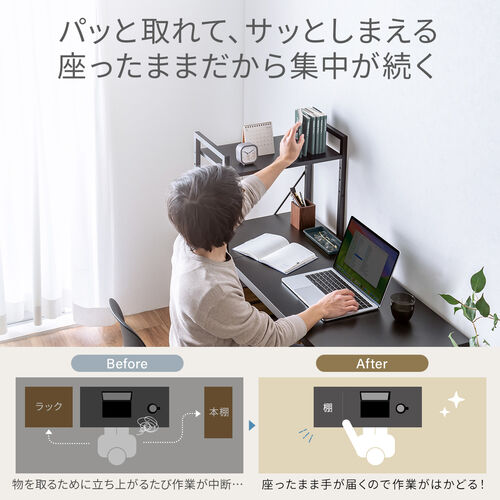 棚付きデスク（シェルフデスク・パソコンデスク・収納ラック・幅107cm・奥行52cm・棚付き・ブラック）