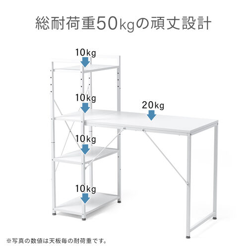 棚付きデスク（シェルフデスク・パソコンデスク・収納ラック・幅107cm・奥行52cm・棚付き・ブラック）