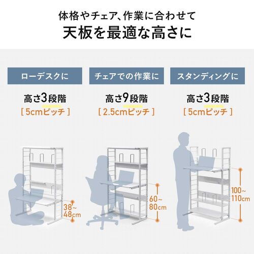 パソコンラック（パソコンデスク・横幅85cm・奥行50cm・シェルフデスク・収納棚付き・天板高さ可変・棚可変・クランプ取付・有孔ボード・ホワイト）