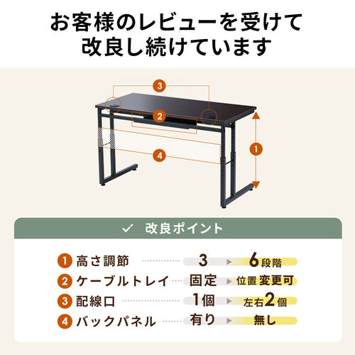 ローデスク（パソコンデスク・高さ調整・高さ38cm～58cm・6段階可変・幅90cm・奥行45cm・ケーブル配線口・タップ受け・ゲーミング・勉強机・ブラウン）