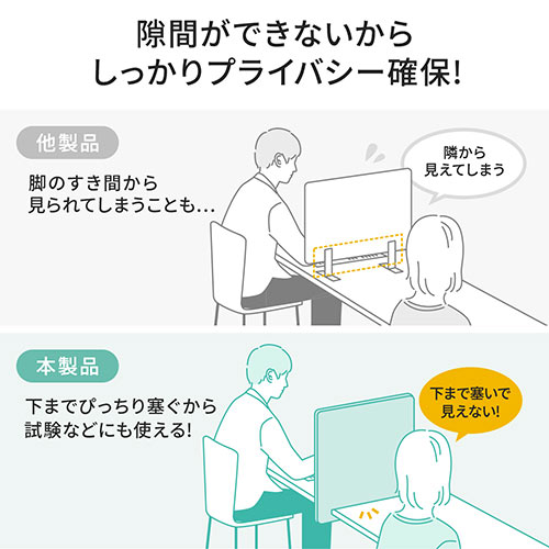 デスクトップパネル クランプ式（デスクパーテーション フェルト一型 幅600mm 設置時高さ503mm ホワイト）