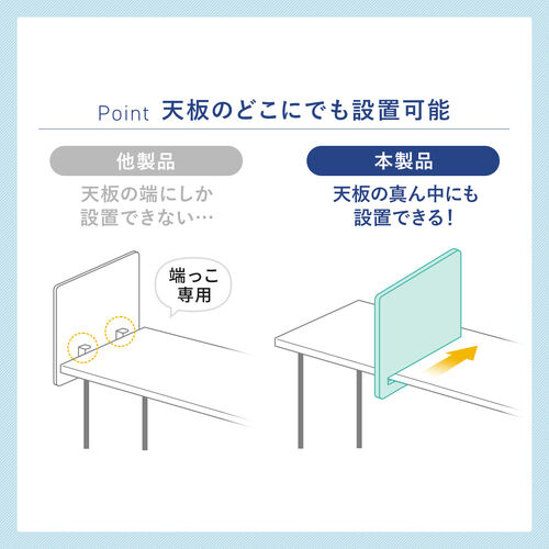 デスクトップパネル（クランプ式 幅60cm・設置時高さ30cm・集中環境づくり対応・卓上パーテーション・間仕切りパネル）