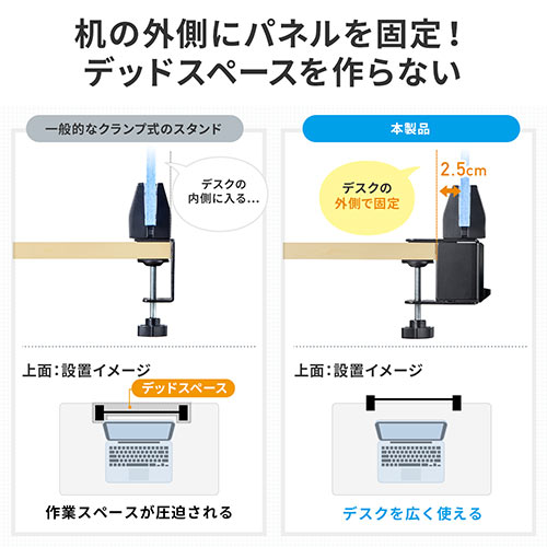 パーティション用クランプ台座（デスク固定 外側設置 ケーブル配線対応