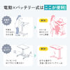 スタンディングデスク（電動昇降デスク・傾斜台・ソファサイドテーブル・低床キャスター・モバイルバッテリー稼働・軽量）