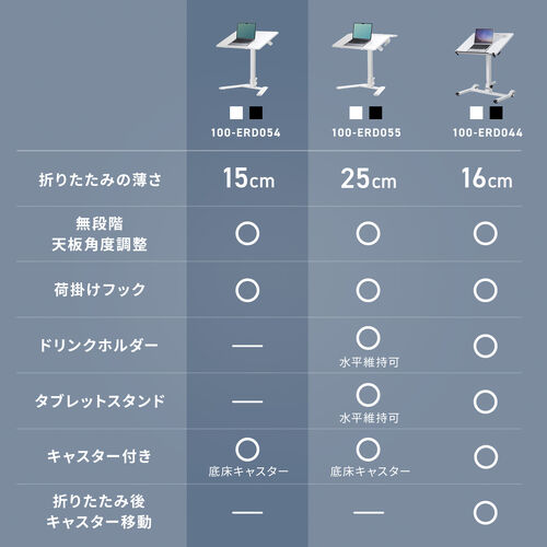 スタンディングデスク（昇降デスク・ガス圧デスク・折りたたみテーブル・完成品出荷・落下防止ストッパー・天板角度調整可能・無段階調節・フック付き・薄さ15cm・ブラック）
