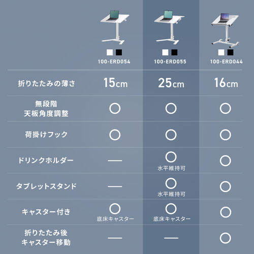 スタンディングデスク（昇降デスク・ガス圧デスク・折りたたみテーブル・完成品出荷・落下防止ストッパー・天板角度調整可能・無段階調節・カップホルダー・フック付き・薄さ23cm・ブラック）