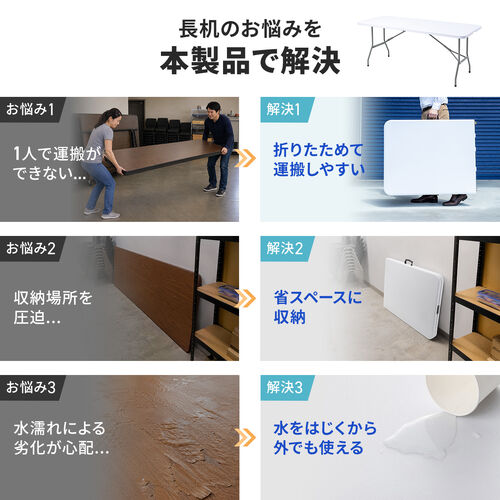 折りたたみテーブル（ プラスチックテーブル・会議テーブル・長机・樹脂天板・屋外・軽量・折りたたみ式・簡単組立・省スペース・幅183.5cm・ホワイト）