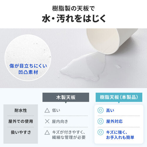 折りたたみテーブル（ プラスチックテーブル・会議テーブル・長机・樹脂天板・屋外・軽量・折りたたみ式・簡単組立・省スペース・幅183.5cm・ホワイト）