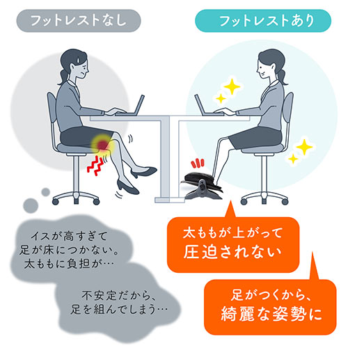 フットレスト（足温器・あったかクッション・メッシュクッション付き・USB給電・高さ調整・角度調整・オールシーズン使用可能）
