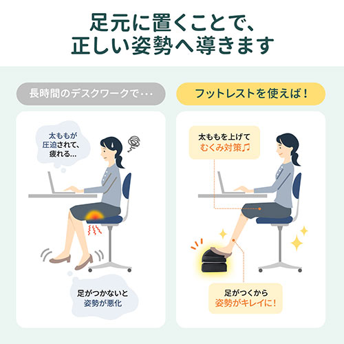 フットレスト クッション 足枕 低反発 足置き台 オフィス 家庭