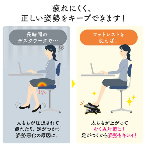 フットレスト（高さ3段階・角度無段階・最大230°スウィング可能・簡単ストレッチ・足裏刺激・足置き台・コンパクト収納）