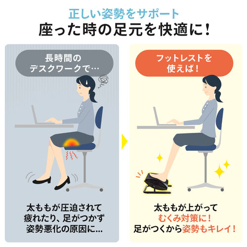 フットレスト（ふかふかクッション・角度無段階・スウィング可能・簡単ストレッチ・スチール脚・足置き台）